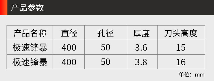 昌利花崗巖切割片批發 400_3.jpg