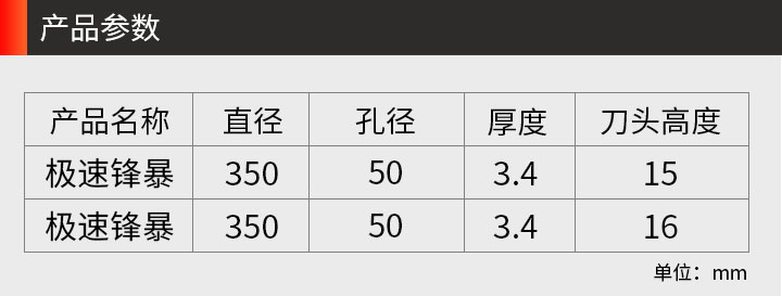 花崗石小鋸片 350_3.jpg